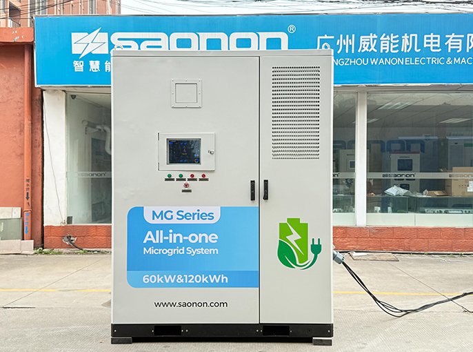 优惠活动解决大厅 -首页