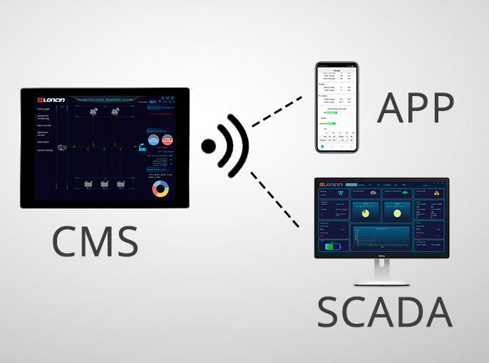 优惠活动解决大厅 -首页